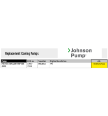 Johnson Pump selbstansaugende Bronze Kühlwasser-Impellerpumpen F9B-905