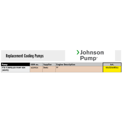 Johnson Pump Selbstansaugende Bronzene Kühlwasser-Impellerpumpe F7b-9 (Deutz) - 66102458011 72dpi - 66102458011