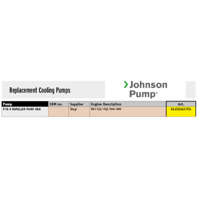Johnson Pump Selbstansaugende Bronzene Kühlwasser-Impellerpumpe F7b-9 (Steyr) - 66102463701 72dpi - 66102463701