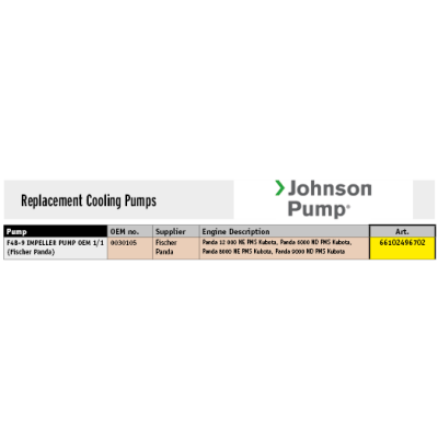 Johnson Pump Selbstansaugende Bronzene Kühlwasser-Impellerpumpe F4b-9 (Fischer Panda) - 66102496702 72dpi - 66102496702