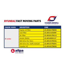 Hyundai fast moving Parts Model "D"