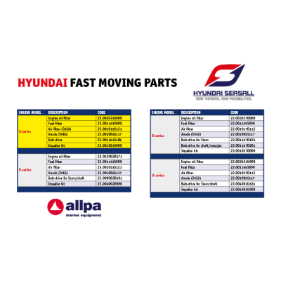 Hyundai Impeller (Inkl. O-Ring) - Movingparts hyundai s 5 - 23.001025S090