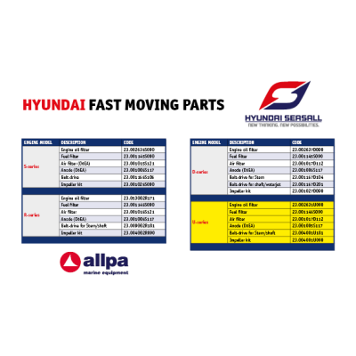 Hyundai Impeller (Inkl. O-Ring) - Movingparts hyundai u 3 - 23.004001U090